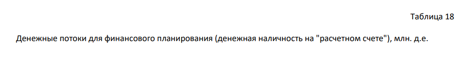 Оценка экономической эффективности инвестиций