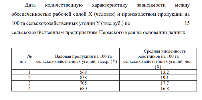 Дать количественную характеристику зависимости между обеспеченностью рабочей силой X (человек) и производством продукции на 100 га сельскохозяйственных угодий Y (тыс.руб.) по 15 сельскохозяйственным предприятиям Пермского края на основании данных.