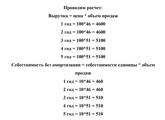 Предполагается реализовать инвестиционный проект по производству продукции «Л». Срок реализации проекта 6 лет. Срок полезною использования проекта 5 лет.