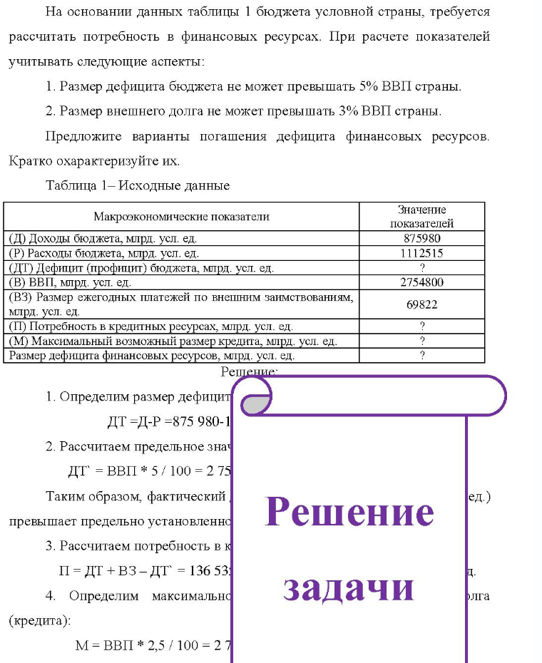 На основании данных таблицы 1 бюджета условной страны, требуется рассчитать потребность в финансовых ресурсах. При расчете показателей учитывать следующие аспекты: 1. Размер дефицита бюджета не может превышать 5% ВВП страны. 2. Размер внешнего долга не может превышать 3% ВВП