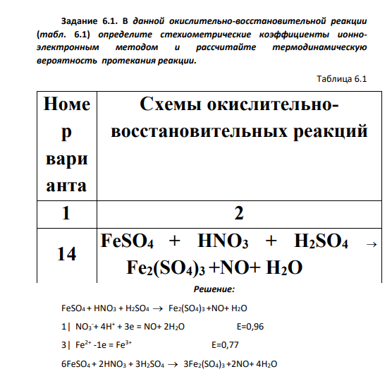 В данной окислительно-восстановительной реакции (табл. 6.1) определите стехиометрические коэффициенты ионноэлектронным методом и рассчитайте термодинамическую вероятность протекания реакции. Таблица 6.1 Номе р вари анта Схемы окислительновосстановительных реакций 1 2 14 FeSO4 + HNO3 + H2SO4 Fe2(SO4)3 +NO+ H2O