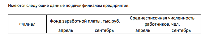 Имеются следующие данные по двум филиалам предприятия: Филиал Фонд заработной платы, тыс.руб. Среднесписочная численность работников, чел. апрель сентябрь апрель сентябрь