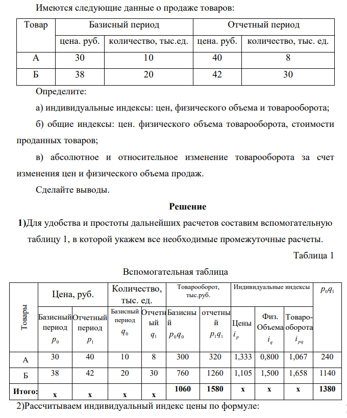 Имеются следующие данные о продаже товаров: Товар Базисный период Отчетный период цена. руб. количество, тыс.ед. цена. руб. количество, тыс. ед. А 30 10 40 8 Б 38 20 42 30 Определите: а) индивидуальные индексы: цен, физического объема и товарооборота;