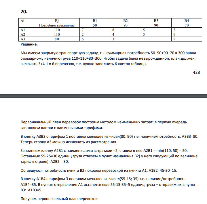 Ai Bj B1 B2 B3 B4 Потребность/наличие 50 90 90 70 A1 110 7 8 5 3 A2 110 2 4 5 9 A3 80 6 3 1 2