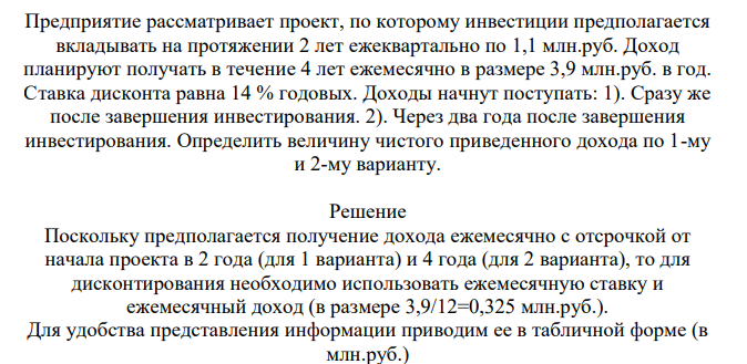 Предприятие рассматривает проект, по которому инвестиции предполагается вкладывать на протяжении 2 лет ежеквартально по 1,1 млн.руб. Доход планируют получать в течение 4 лет ежемесячно в размере 3,9 млн.руб. в год. Ставка дисконта равна 14 % годовых.