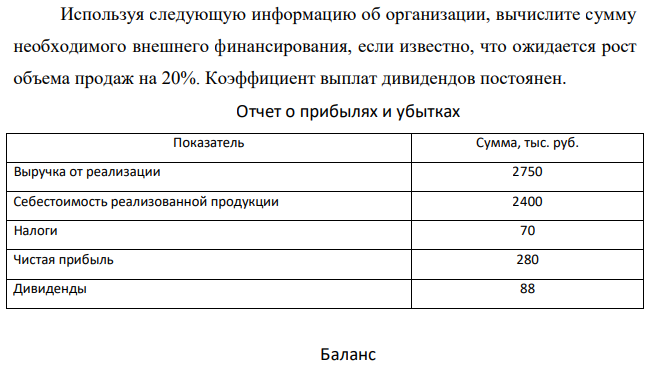 Используя следующую информацию об организации, вычислите сумму необходимого внешнего финансирования, если известно, что ожидается рост объема продаж на 20%. Коэффициент выплат дивидендов постоянен. Отчет о прибылях и убытках Показатель Сумма, тыс. руб. Выручка от реализации 2750