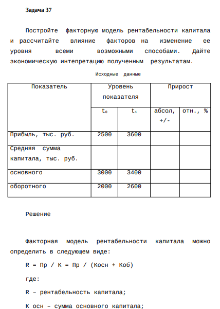 Постройте факторную модель рентабельности капитала и рассчитайте влияние факторов на изменение ее уровня всеми возможными способами. Дайте экономическую интепретацию полученным результатам.