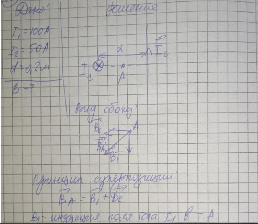 Два бесконечно длинных прямых проводника скрещены под прямым углом. По проводникам текут токи силой I4 = 100 А и I2 = 50 А.