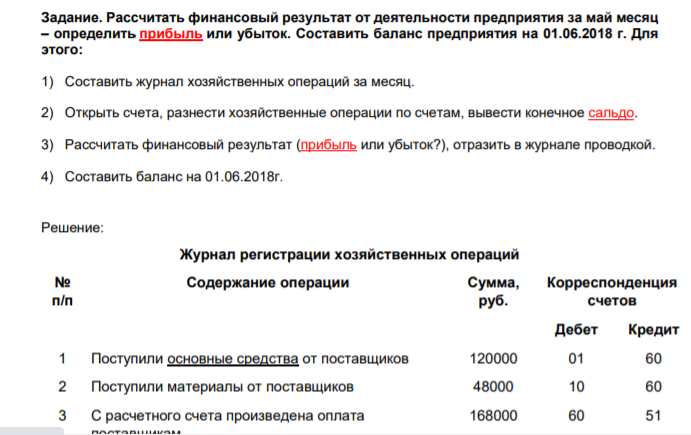 За май 2018 года на предприятии произошли следующие операции: 1) Поступили основные средства от поставщиков на сумму – 120 000 руб. 2) Поступили материалы от поставщиков на сумму – 48 000 руб.