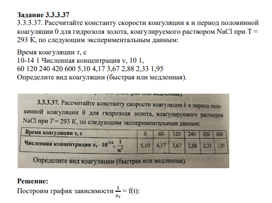 Задание 3.3.3.37 3.3.3.37. Рассчитайте константу скорости коагуляции к и период половинной коагуляции 0 для гидрозоля золота, коагулируемого раствором NaCl при T = 293 К, по следующим экспериментальным данным: