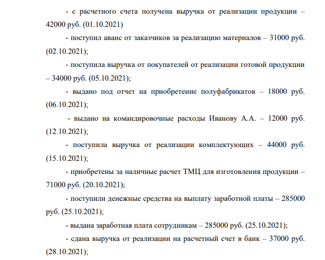 ООО «К» - производственное предприятие 1) Определить лимит остатка кассы, действующий с 1 января 2021 года, по объему поступлений наличных денежных средств на основе исходных данных при соблюдении следующих условий: а) организаций расположена в городе N, где есть банк; б) организация расположена в городе P, где нет банка