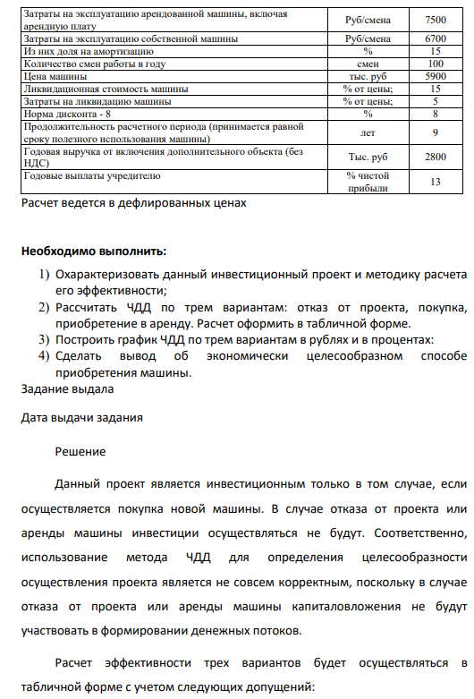 У дорожно-эксплуатационного предприятия есть возможность включить в производственную программу дополнительный объект. Для этого необходимо приобрести дорожную машину. Сделать это можно двумя способами:  Купить у завода-изготовителя;  Взять в аренду у другого предприятия