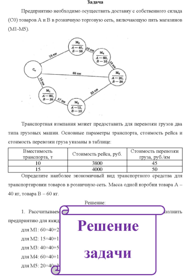 Предприятию необходимо осуществить доставку с собственного склада (СО) товаров А и В в розничную торговую сеть, включающую пять магазинов (M1-MS). м м, 60, B-10 c. м, B- 30 м, B 20 A-15, B -10 Транспортная компания может предоставить для перевозки грузов два типа грузовых машин.
