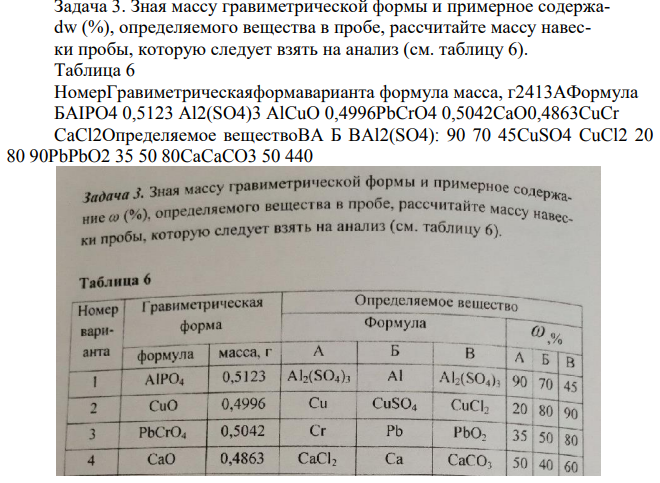 Зная массу гравиметрической формы и примерное содержаdw (%), определяемого вещества в пробе, рассчитайте массу навески пробы, которую следует взять на анализ