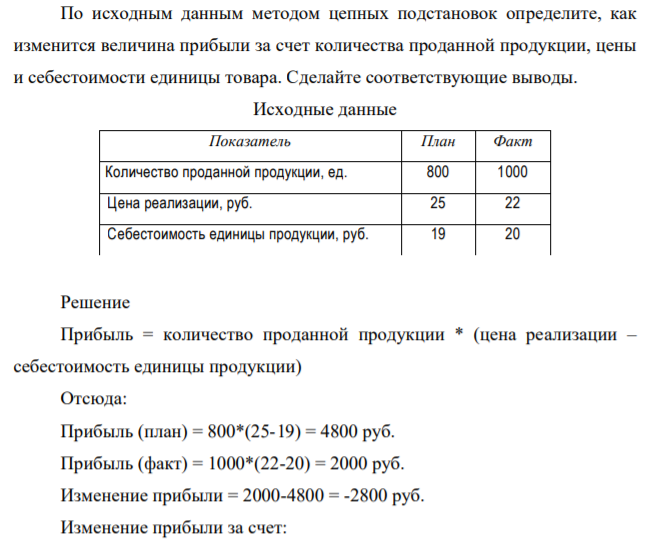 По исходным данным методом цепных подстановок определите, как изменится величина прибыли за счет количества проданной продукции, цены и себестоимости единицы товара. Сделайте соответствующие выводы
