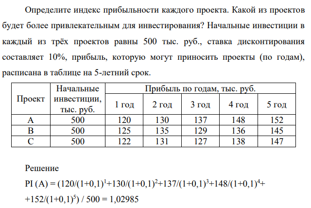 Определите индекс прибыльности каждого проекта. Какой из проектов будет более привлекательным для инвестирования? Начальные инвестиции в каждый из трёх проектов равны 500 тыс. руб., ставка дисконтирования составляет 10%, прибыль, которую могут приносить проекты (по годам), расписана в таблице на 5-летний срок.