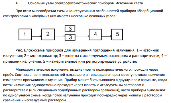Основные узлы спектрофотометрических приборов. Источники света.
