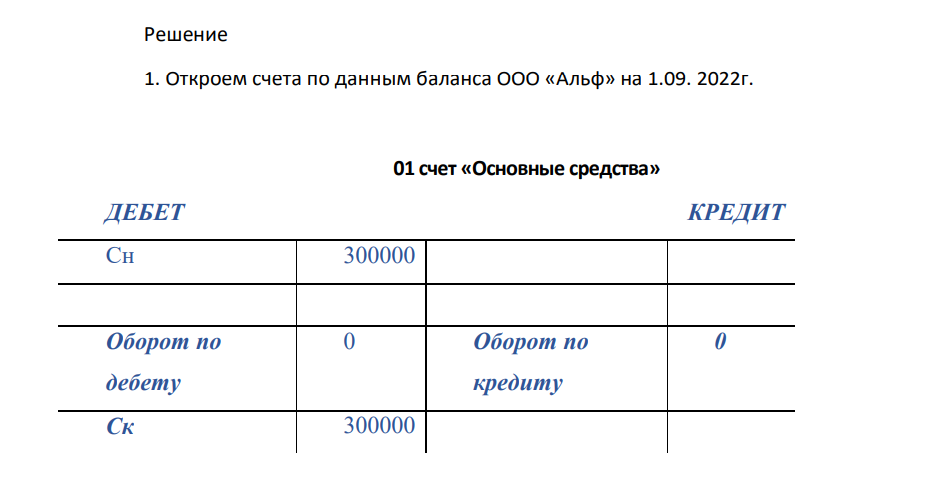1. Открыть счета по данным баланса ООО «Альф» на 1.09. 202__г. 2. Записать на счетах хозяйственные операции за сентябрь 202__г. 3.