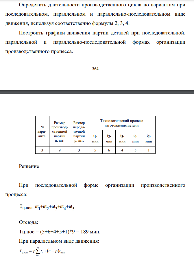 Определить длительности производственного цикла по вариантам при последовательном, параллельном и параллельно-последовательном виде движения, используя соответственно формулы 2, 3, 4.