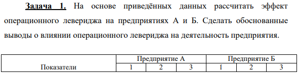 На основе приведённых данных рассчитать эффект операционного левериджа на предприятиях А и Б. Сделать обоснованные выводы о влиянии операционного левериджа на деятельность предприятия.