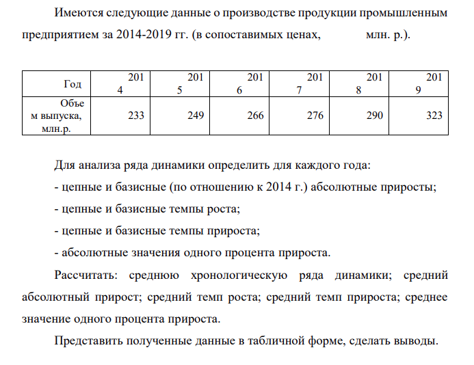 Имеются следующие данные о производстве продукции промышленным предприятием за 2014-2019 гг. (в сопоставимых ценах, млн. р.). Год 201 4 201 5 201 6 201 7 201 8 201 9 Объе м выпуска, млн.р. 233 249 266 276 290 323
