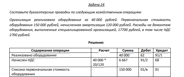 Задача 24 Составьте бухгалтерские проводки по следующим хозяйственным операциям: Организация реализовала оборудование за 40 000 рублей