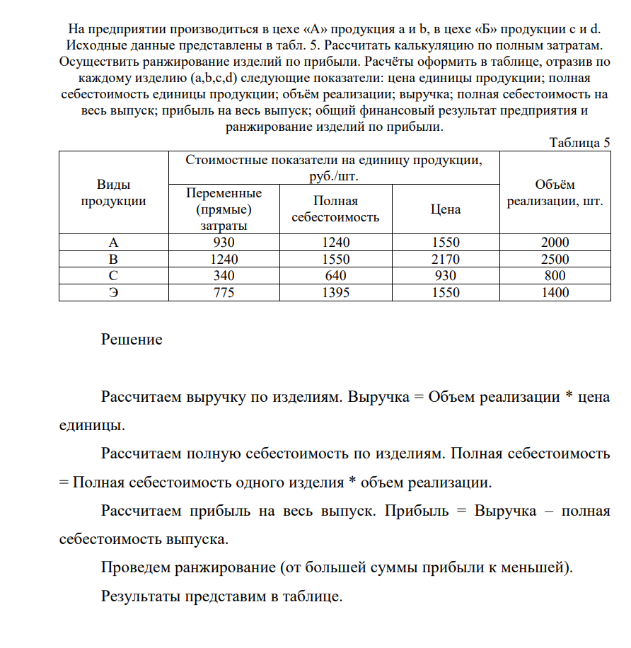 На предприятии производиться в цехе «А» продукция a и b, в цехе «Б» продукции c и d. Исходные данные представлены в табл. 5. Рассчитать калькуляцию по полным затратам. Осуществить ранжирование изделий по прибыли.