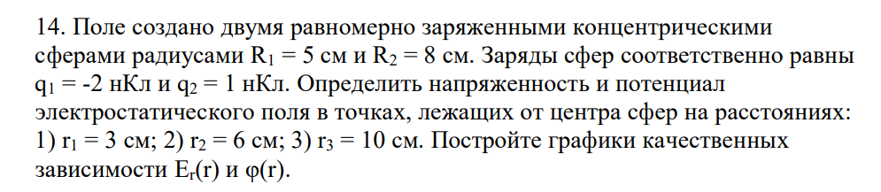 Поле создано двумя равномерно заряженными концентрическими сферами радиусами R1 = 5 см и R2 = 8 см. Заряды сфер соответственно равны q1 = -2 нКл и q2 = 1 нКл.