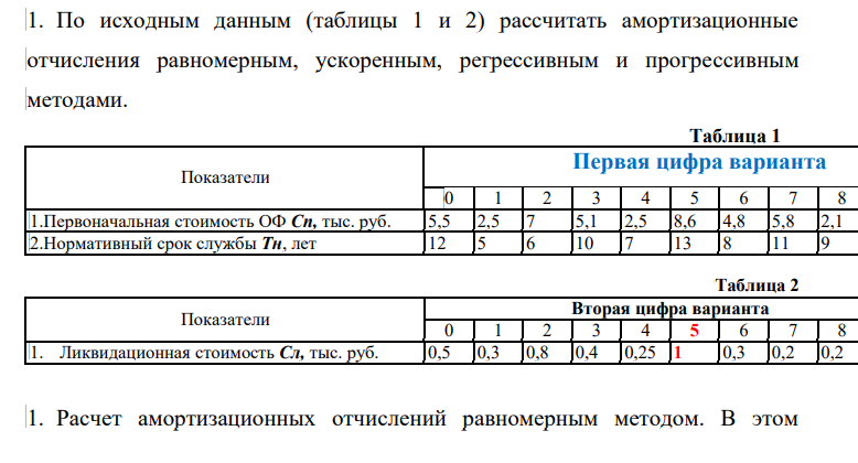 По исходным данным (таблицы 1 и 2) рассчитать амортизационные отчисления равномерным, ускоренным, регрессивным и прогрессивным методами.