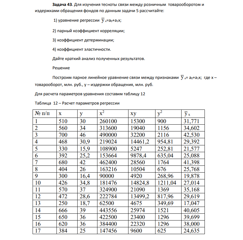 Для изучения тесноты связи между розничным товарооборотом и издержками обращения фондов по данным задачи 5 рассчитайте: 1) уравнение регрессии у х=а0+а1х; 2) парный коэффициент корреляции;