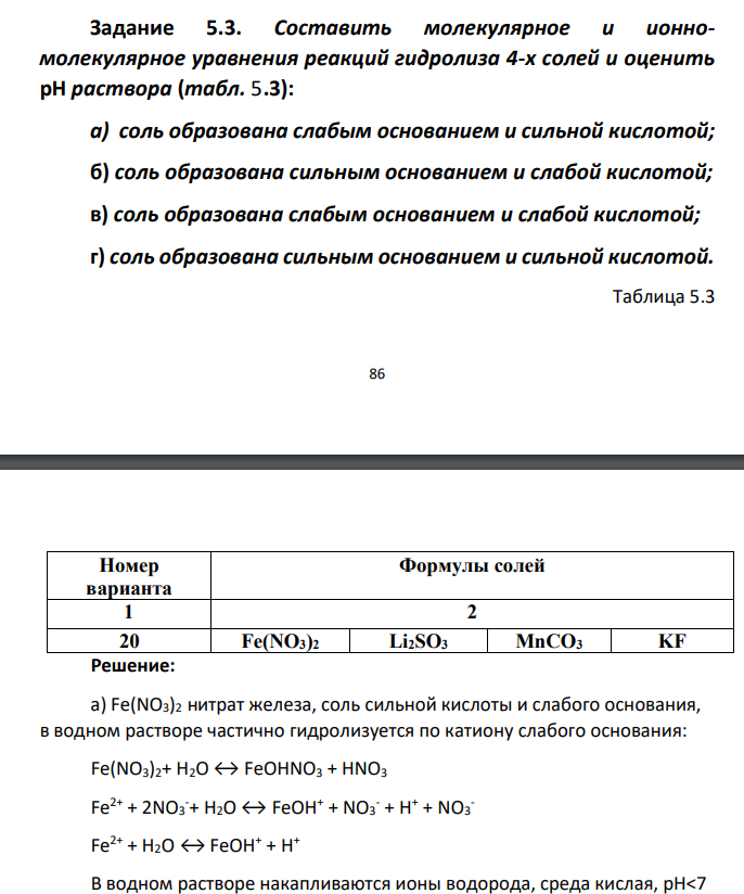 Задание 5.3. Составить молекулярное и ионномолекулярное уравнения реакций гидролиза 4-х солей и оценить рН раствора (табл. 5.3): а) соль образована слабым основанием и сильной кислотой; б) соль образована сильным