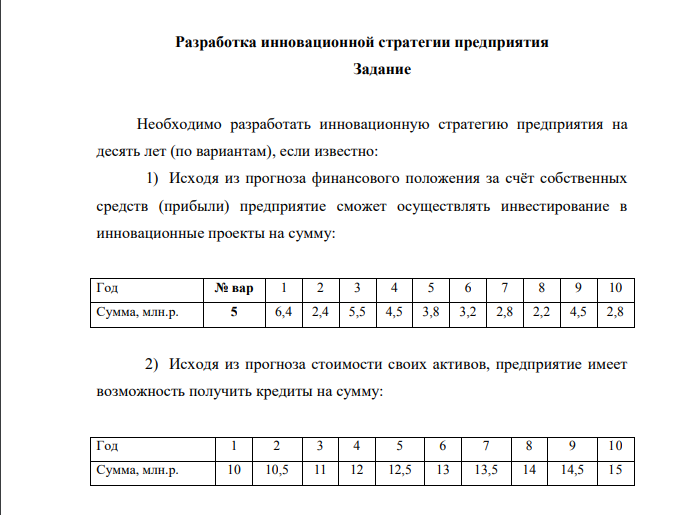 Необходимо разработать инновационную стратегию предприятия на десять лет (по вариантам), если известно: 1) Исходя из прогноза финансового положения за счёт собственных средств (прибыли) предприятие сможет осуществлять инвестирование в инновационные проекты на сумму: