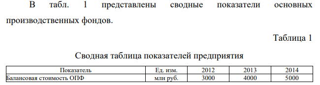 В табл. 1 представлены сводные показатели основных производственных фондов. Определить за указанный период деятельности предприятия остаточную стоимость ОПФ, фондоотдачу, фондоемкость, коэффициент технической оснащенности. Сделать вывод по эффективности использования ОПФ исходя из динамики рассчитанных показателей.