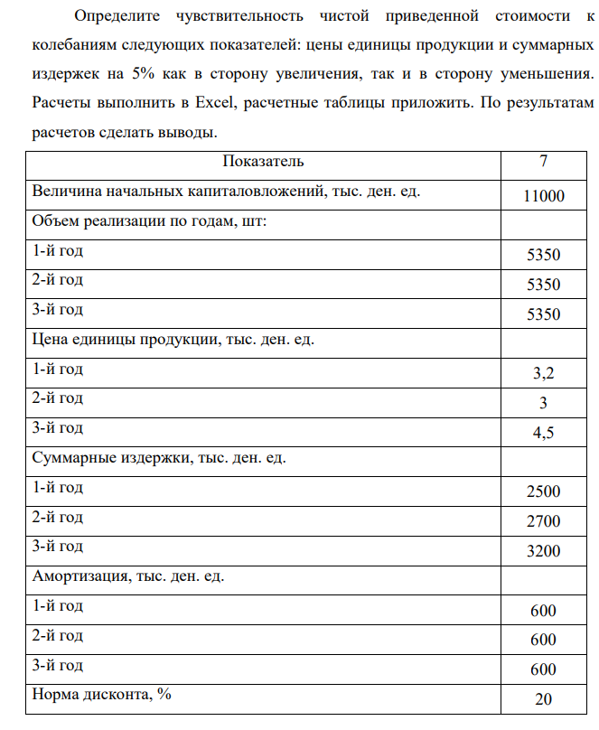 Определите чувствительность чистой приведенной стоимости к колебаниям следующих показателей: цены единицы продукции и суммарных издержек на 5% как в сторону увеличения, так и в сторону уменьшения. Расчеты выполнить в Excel, расчетные таблицы приложить.