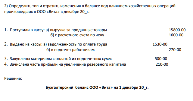 1) Составить баланс ООО «Вита» на 1 декабря 20_г. на основе следующих данных: 1. Основные средства 183500-00 2. Уставный капитал 356000-00 4. Материалы 15600-00 5. Товары и тара