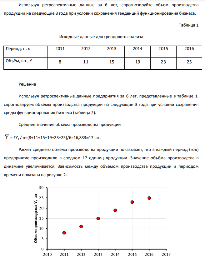 Используя ретроспективные данные за 6 лет, спрогнозируйте объем производства продукции на следующие 3 года при условии сохранения тенденций функционирования бизнеса.