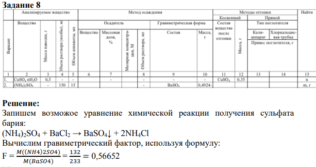 Задание 8уравнение химической реакции получения сульфата бария