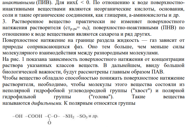 Адсорбция на границе ж/г. Изотерма адсорбции.