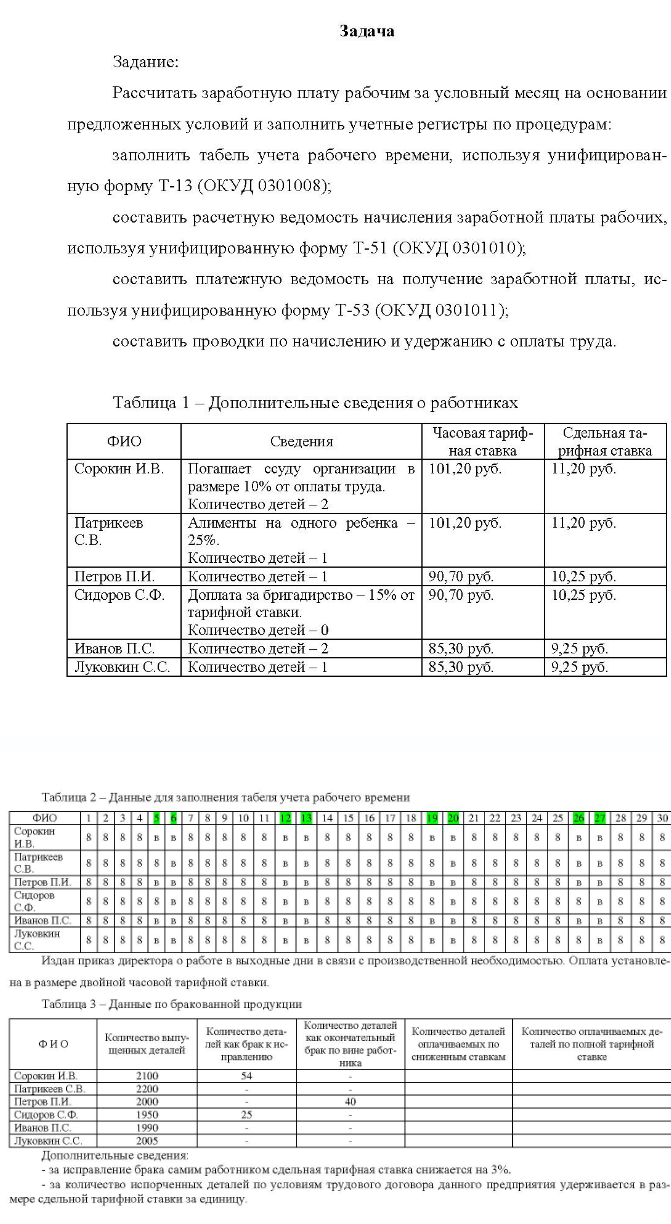 Рассчитать заработную плату рабочим за условный месяц на основании предложенных условий и заполнить учетные регистры по процедурам: заполнить табель учета рабочего времени, используя унифицирован- ную форму Т-13 (ОКУД 0301008);