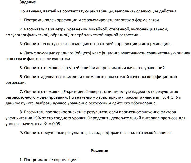 По данным, взятый из соответствующей таблицы, выполнить следующие действия: 1. Построить поле корреляции и сформулировать гипотезу о форме связи. 2. Рассчитать параметры уравнений линейной, степенной, экспоненциальной, полулогарифмической, обратной, гиперболической парной регрессии. 3. Оценить тесноту связи с помощью показателей корреляции и детерминации.