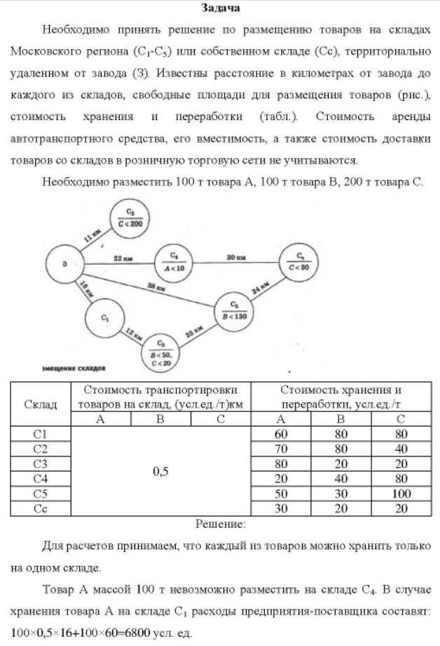 Необходимо принять решение по размещению товаров на складах Московского региона (С1-С3) или собственном складе (Сс), территориально удаленном от завода (3). Известны расстояние в километрах от завода до каждого из складов, свободные площади для размещения товаров (рис. ). стоимость хранения и переработки (табл. ).