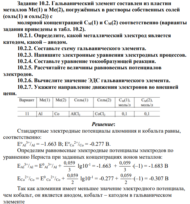 Гальванический элемент составлен из пластин металлов Ме(1) и Ме(2), погружённых в растворы собственных солей (соль(1) и соль(2)) с молярной концентрацией СМ(1) и СМ(2) соответственно (варианты задания приведены в табл. 10.2). 10.2.1. Определите, какой металлический электрод является катодом, какой – анодом.