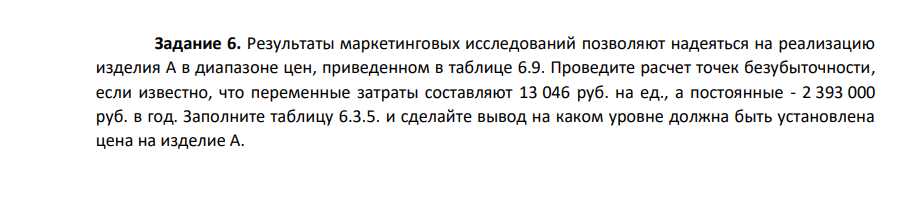 Результаты маркетинговых исследований позволяют надеяться на реализацию изделия А в диапазоне цен, приведенном в таблице 6.9. Проведите расчет точек безубыточности, если известно, что переменные затраты составляют 13 046 руб. на ед., а постоянные - 2 393 000 руб. в год. З