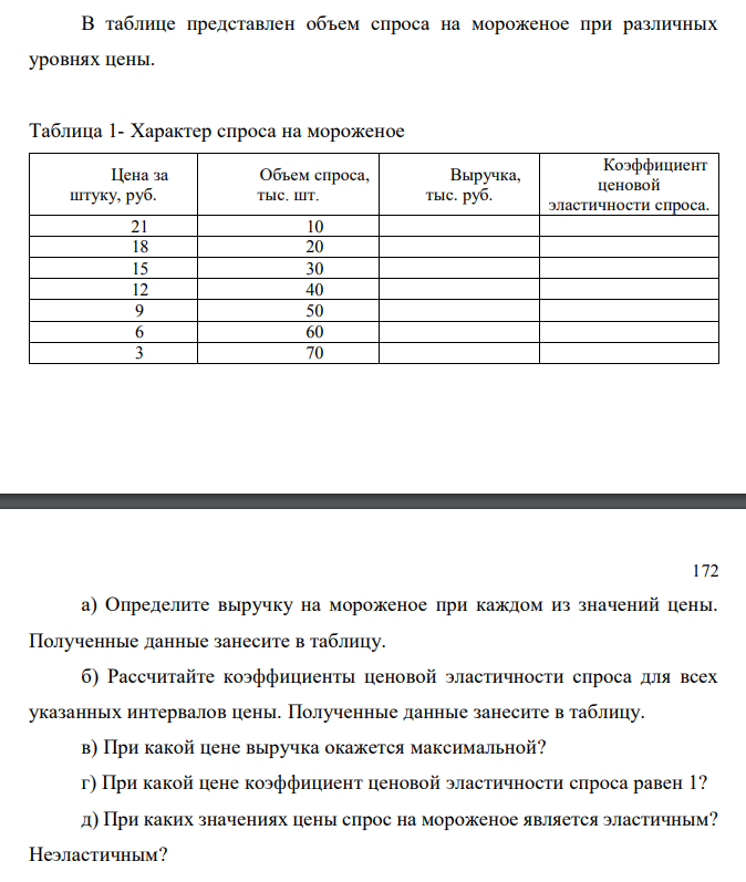 В таблице представлен объем спроса на мороженое при различных уровнях цены. Таблица 1- Характер спроса на мороженое Цена за штуку, руб. Объем спроса, тыс. шт. Выручка, тыс. руб. Коэффициент ценовой эластичности спроса. 21 10 18 20
