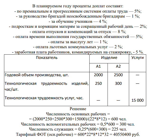 Рассчитать планируемые показатели на следующий год: а) фонды заработной платы — тарифный, часовой, дневной, месячный и годовой; б) уровень заработной платы — среднечасовой, среднедневной, среднемесячный и среднегодовой. Исходные данные приведены в таблице. Часовые тарифные ставки среднего разряда: основных рабочих: — 32 р./ч, вспомогательных — 25 р./ч, служащих — 45 р./ч.