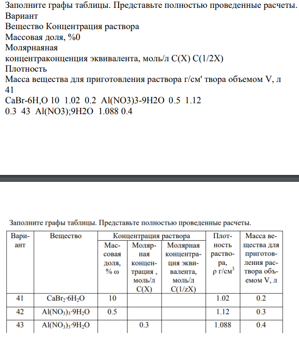 Заполните графы таблицы. Представьте полностью проведенные расчеты. Вариант Вещество Концентрация раствора Массовая доля, %0 Молярнаяная концентраконценция эквивалента, моль/л C(X) C(1/2X) Плотность Масса вещества для приготовления раствора г/см' твора объемом V, л 41