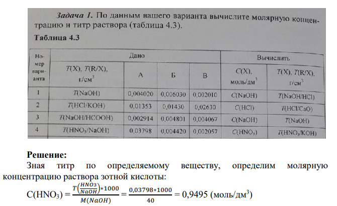 По данным вашего варианта вычислите молярную концентрацию и титр раствора