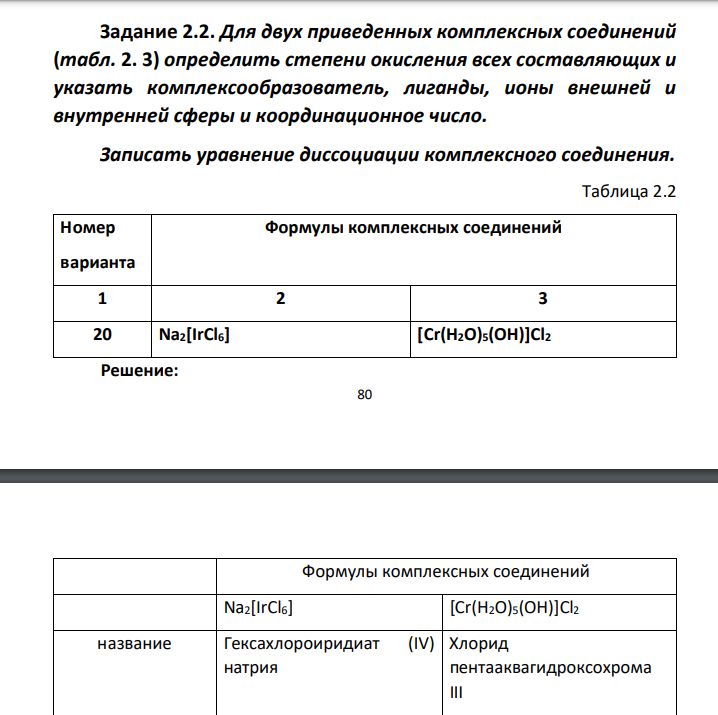 Для двух приведенных комплексных соединений (табл. 2. 3) определить степени окисления всех составляющих и указать комплексообразователь, лиганды, ионы внешней и внутренней сферы и координационное число. Записать