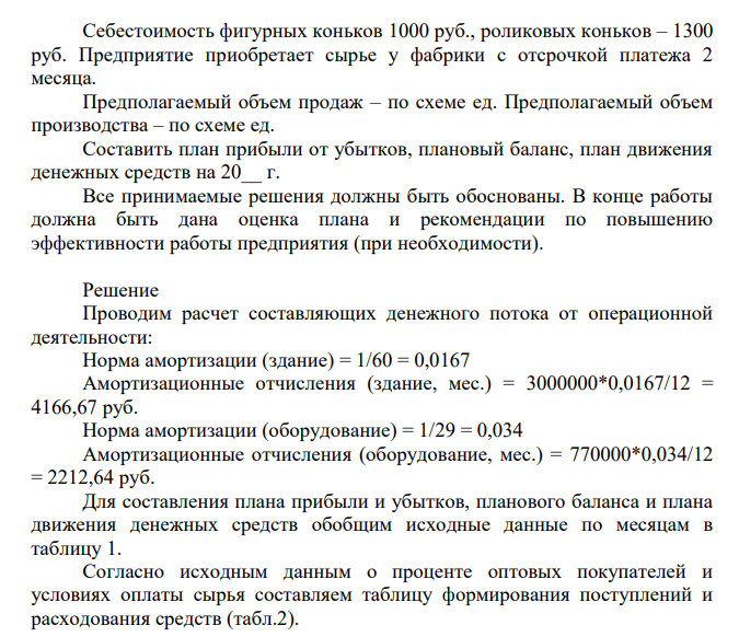 Предприятие планирует производить и продавать фигурные и роликовые коньки. Первоначальный собственный капитал составляет 3100 000. Производство начинается с января 20__г., поэтому в декабре было приобретено оборудование общей стоимостью 770000 (с оплатой в феврале 20__г.) и здание стоимостью 3000000 (с оплатой в январе 20__г).