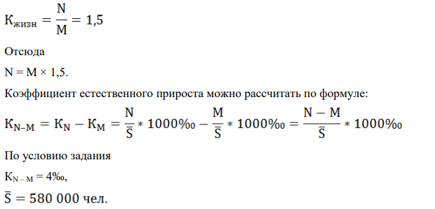 По региону известны следующие данные за 2006 год.: